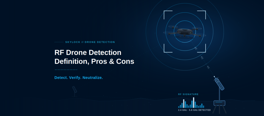 Anti-Drone Guns: Top 13 anti-drone guns and counter-UAS response solutions by use case 