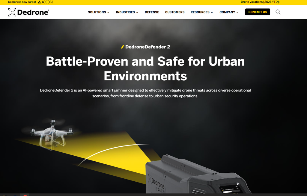DeDrone Anti-Drone Weapons and Counter-UAS Systems for Complete Security